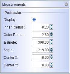 measurements parameters